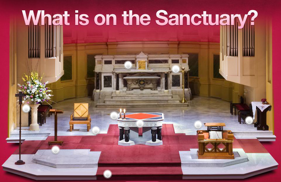 What is on the Sanctuary? Map