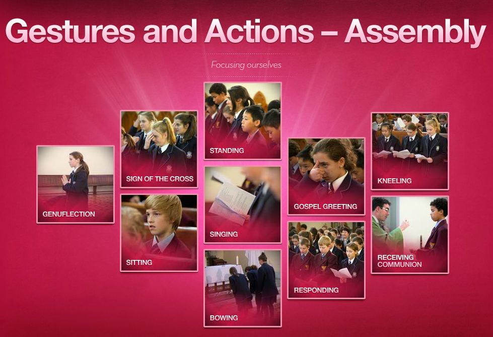 Gestures and Actions - Assembly Map