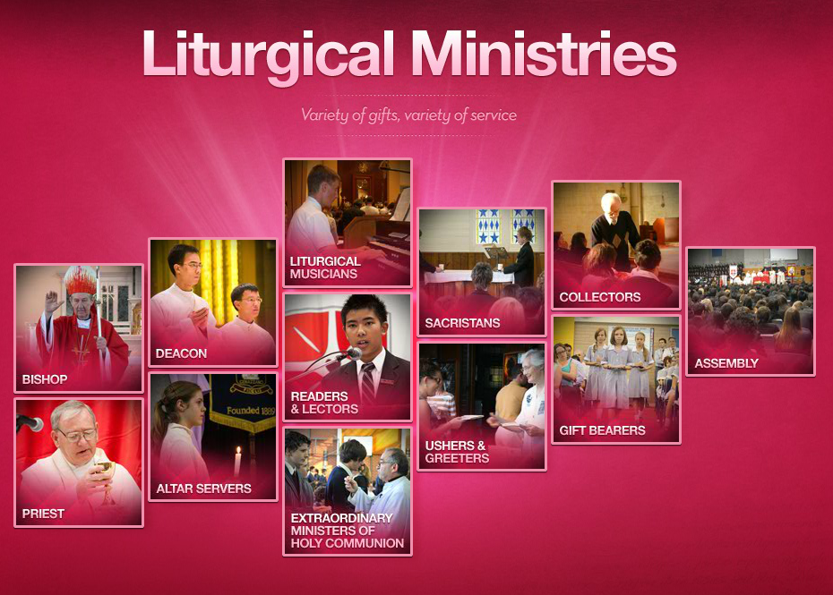 Liturgical Ministries Map